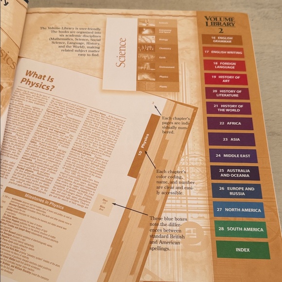 Volume Library Volume 2 - Picture 3 of 4